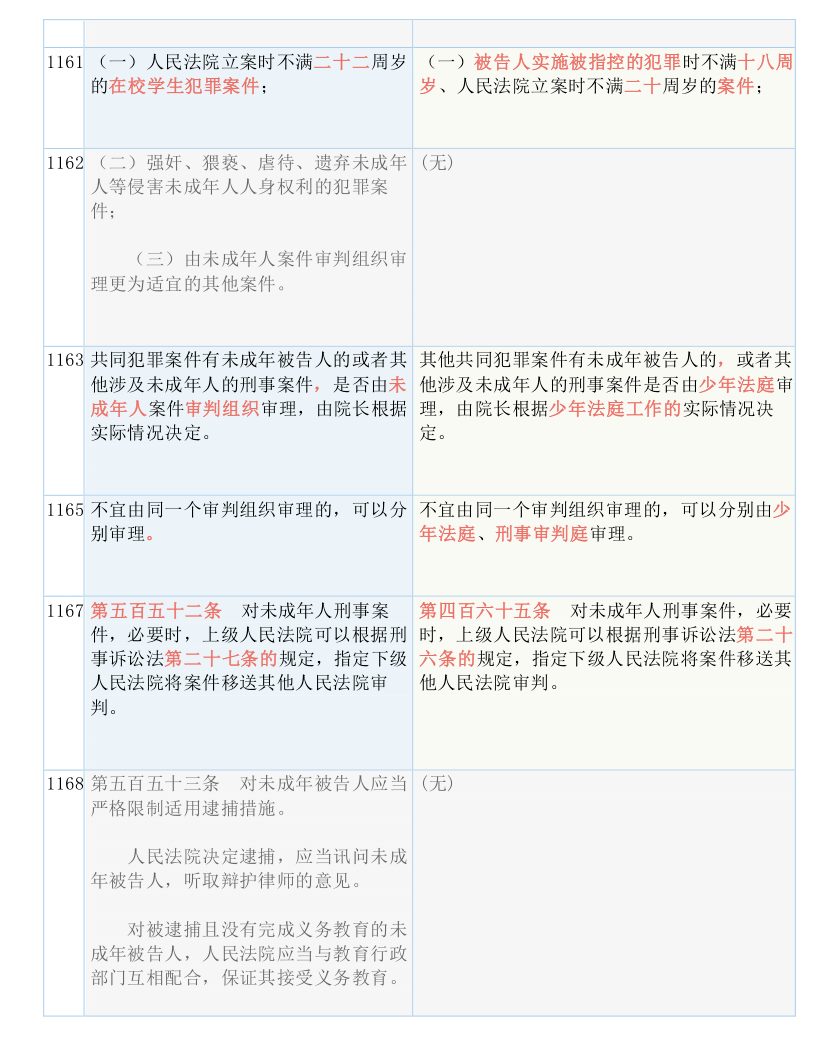 澳门今晚一肖必中特详细解答、解释与落实、科学解答解释落实