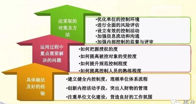 2025澳门精准正版免费大全的警惕虚假宣传-全面释义、构建解答解释落实