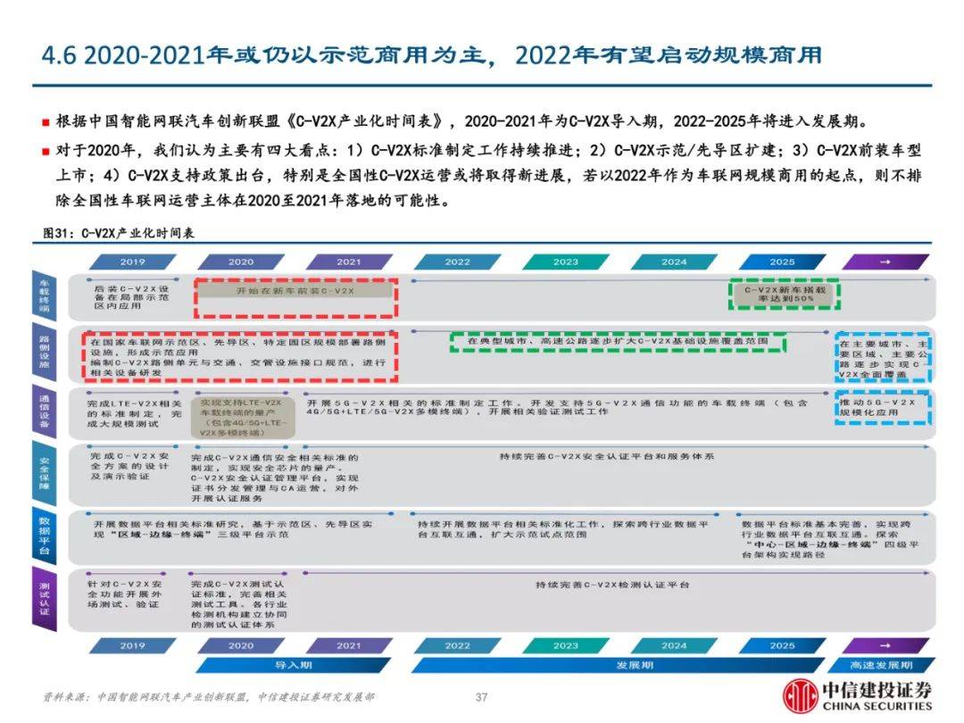 四肖必中期期准长期免费公开的警惕虚假宣传-前沿解答解释落实