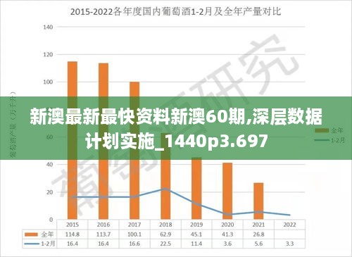 新澳2025精准正版免費資料请全面2释义、解释与落实、时代解答解释落实