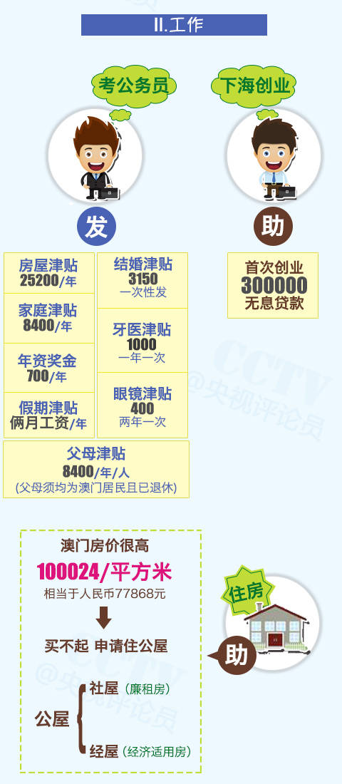 2025澳门天天开彩资料大全的全面释义、解释与落实、实时解答解释落实