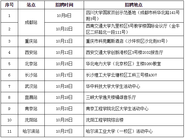 2025正版资料全年免费公开全面释义、精准解答解释落实