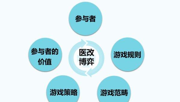 新澳门开奖结果2025开奖记录查询表的全面释义、解释与落实、专家解答解释落实