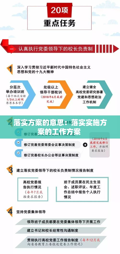2025新澳今晚开奖结果的警惕虚假宣传-详细解答解释落实