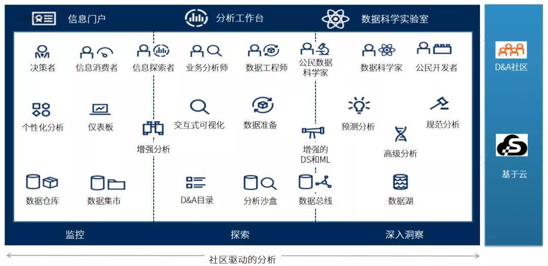 2025澳门精准正版免费大全-全面释义解详细解答、前沿解答解释落实