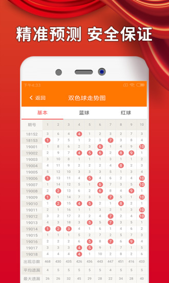 新澳门精准四肖期期准免费,警惕虚假宣传落实,科学解答解释落实