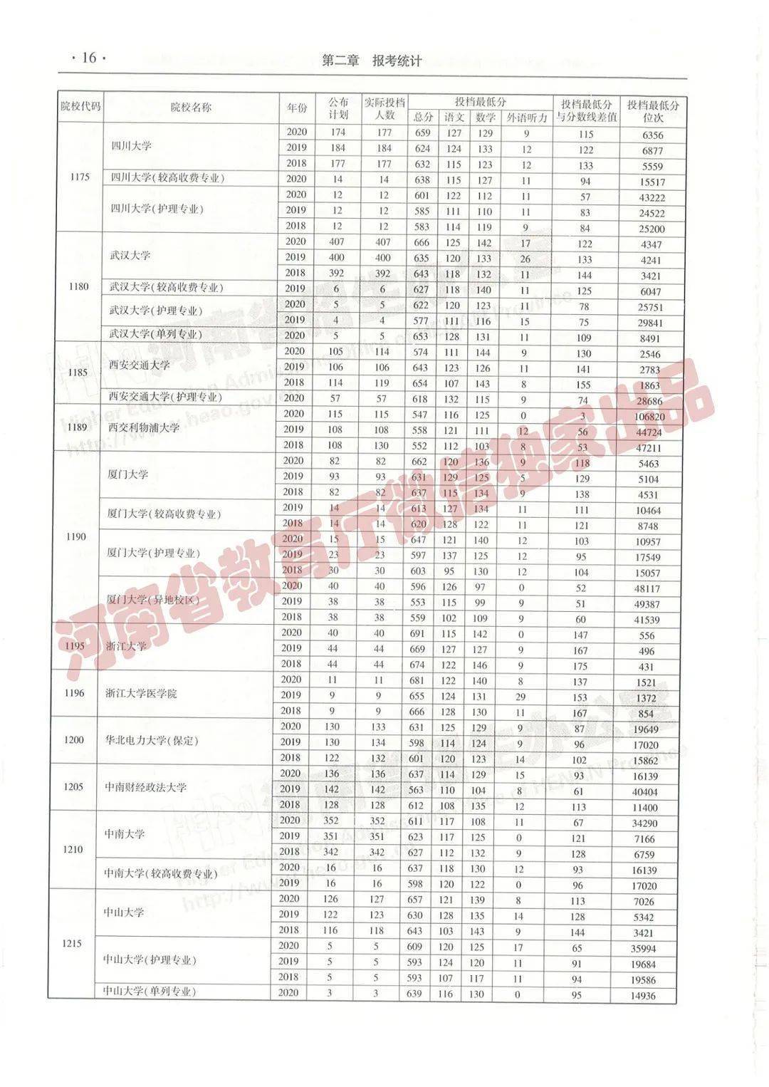 澳门管家婆三期内必中一期,警惕虚假宣传,专家解答解释落实