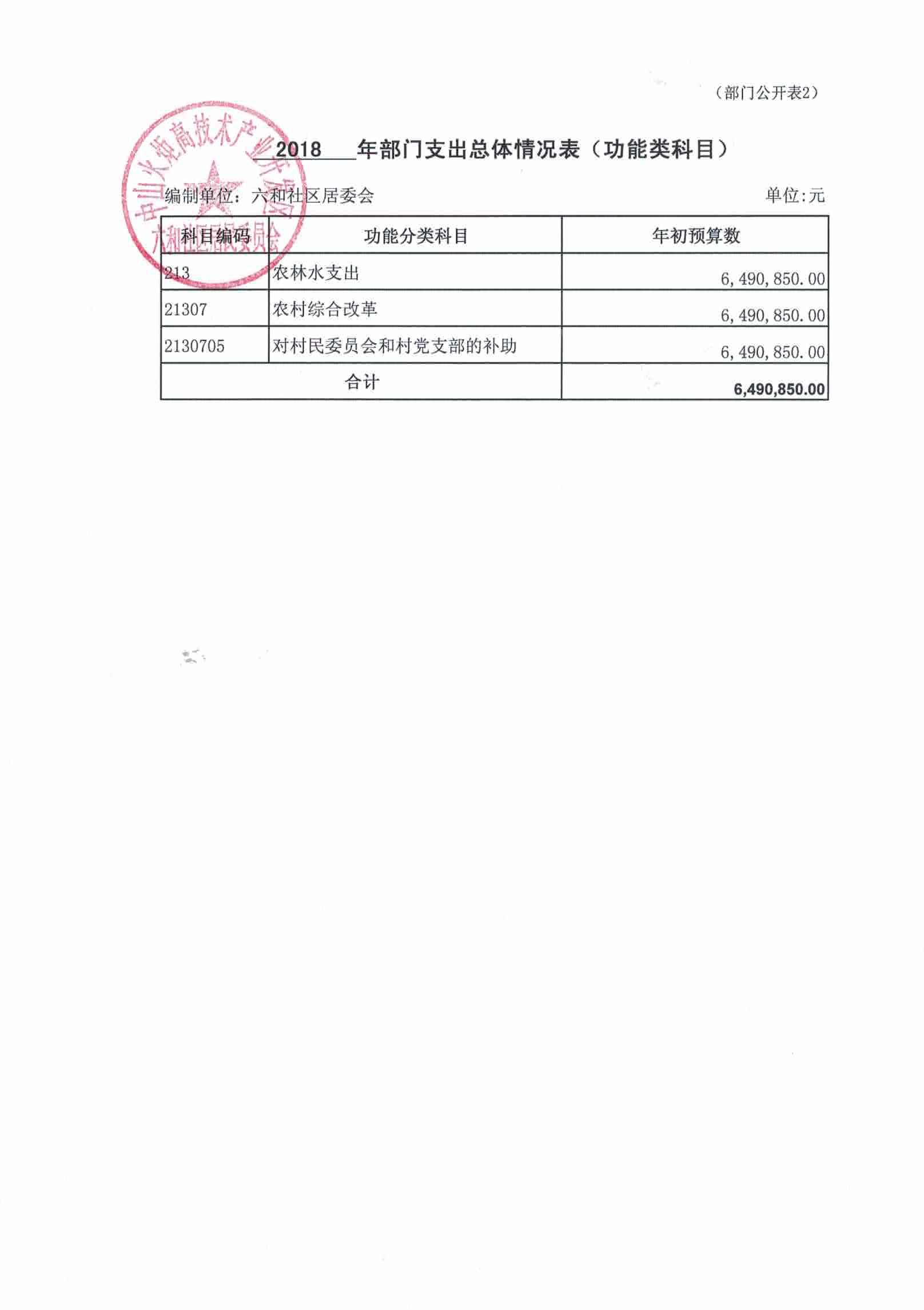 奥门六和彩资料查询2025年详细解答、解释与落实、实证解答解释落实