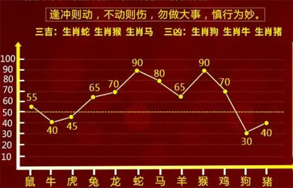 最准一肖一码100%噢详细解答、前沿解答解释落实