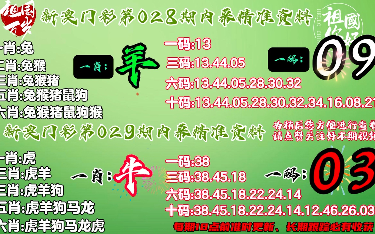 澳门一肖中100%期期准揭秘的警惕虚假宣传-前沿解答解释落实