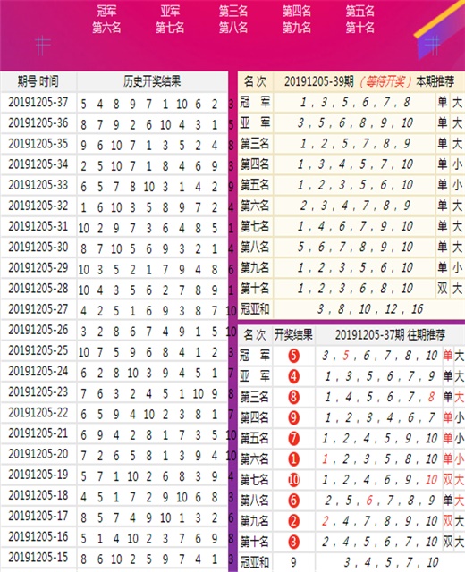 新澳天天开好彩大全的全面释义、解释与落实、详细解答解释落实