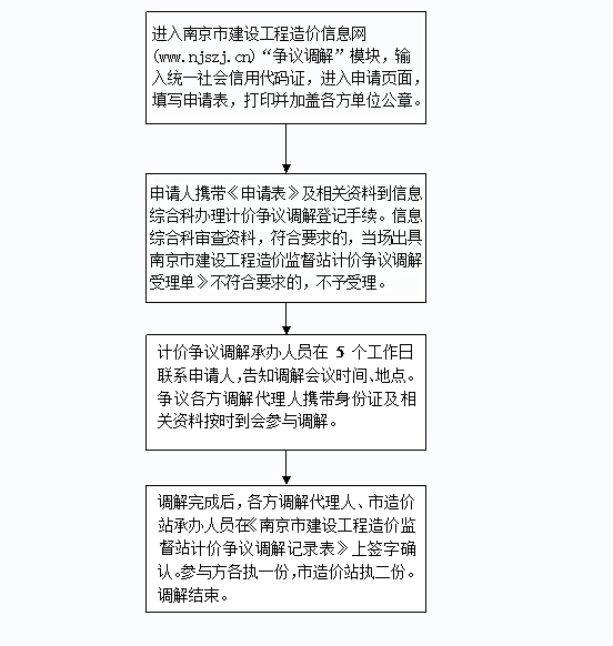 香港和澳门开奖历史记录的警惕虚假宣传-全面释义、解释与落实、构建解答解释落实