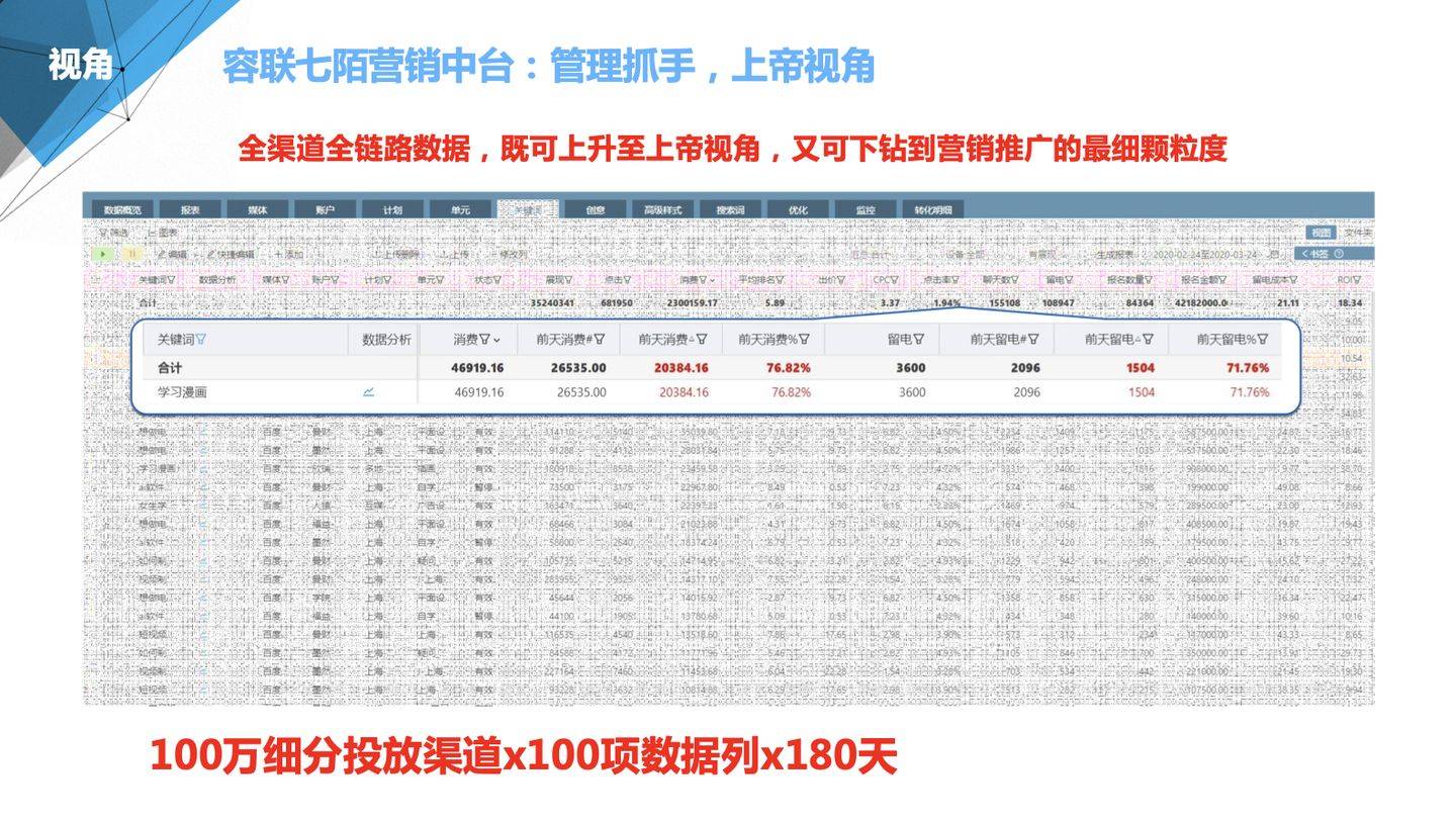 澳门管家100仔细释义、解释与落实、详细解答解释落实