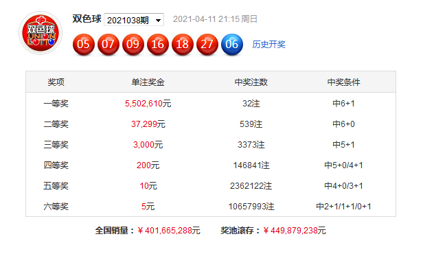 4949澳门精准免费大全彩票下载,警惕虚假宣传落实,详细解答解释落实